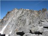 Hochalmspitze 3360 m vršna kupola